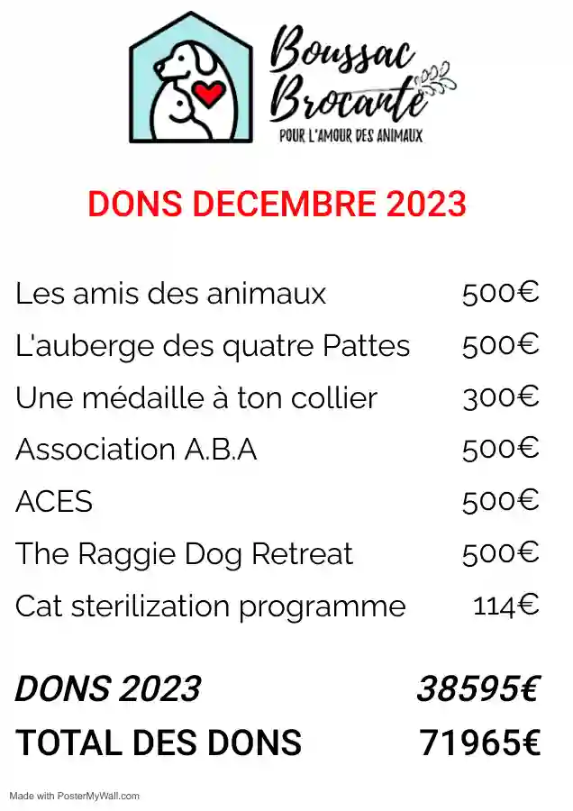 Boussac Brocante - Notre dons pour décembre 2023